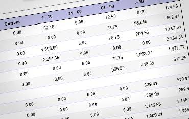 Largest Denver Factoring Companies Accounts Receivable Financing